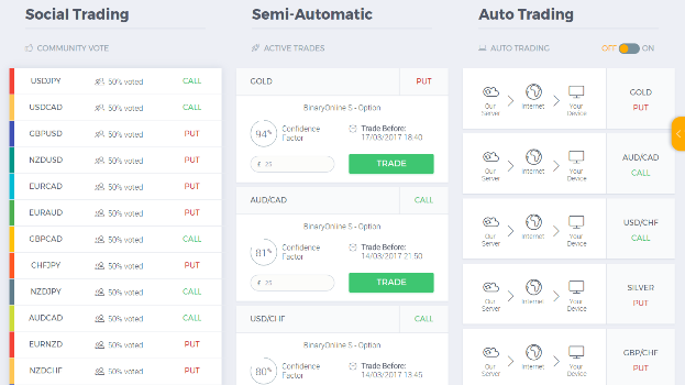 Tratika Forex