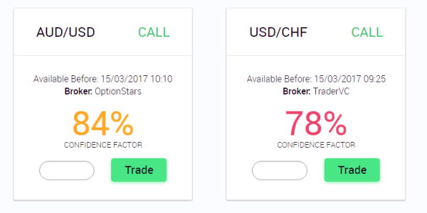 Traders Matrix Binary Option Signals