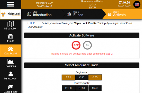 AlgoPremium Software from Triple Lock