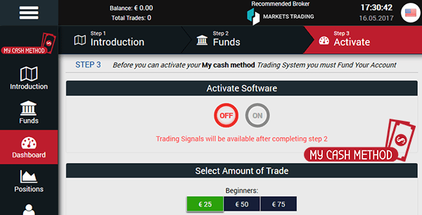 MyCashMethod Trading Software