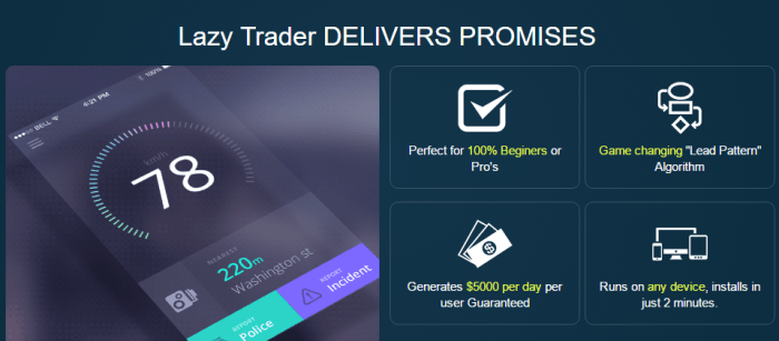Lazy Trader App Review