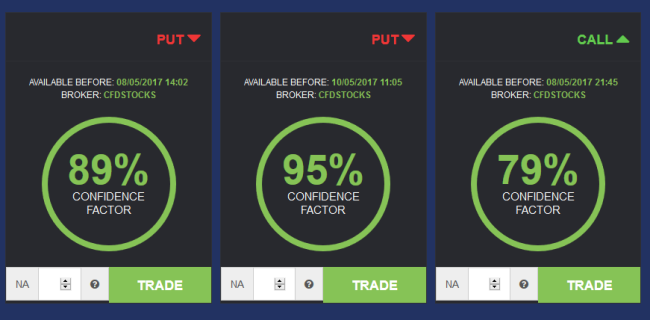 Equinox Trading Binary Option Signals