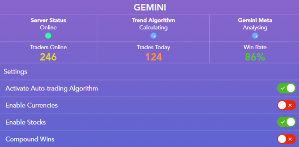 Gemini2 Algorithm Trading Software