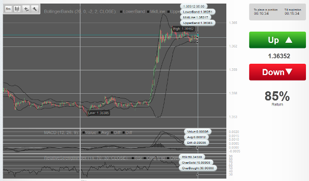 OptionTime Platform Screenshot