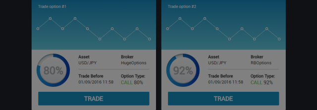 Prizm Tech Trading Signals Software