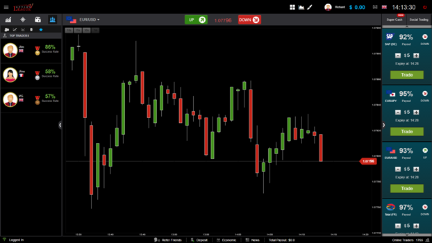 Option League Osystems Trading Platform