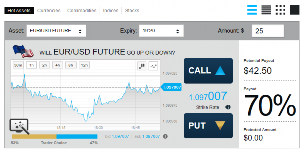 OptionsHill Forex