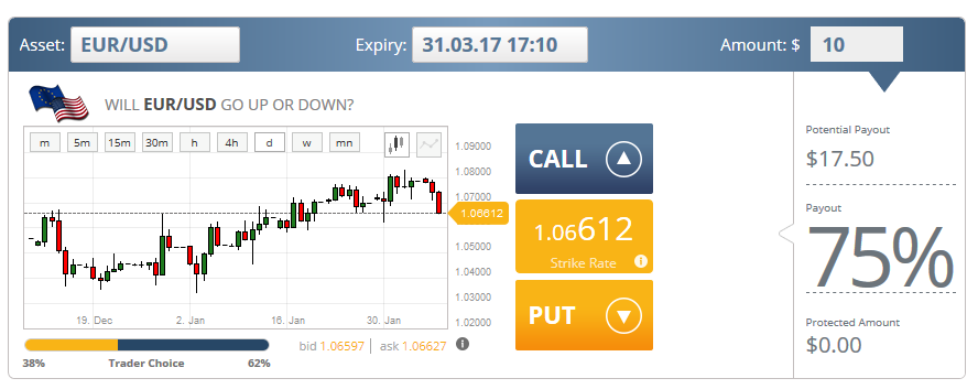 TR Forex