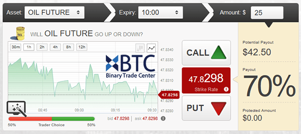 binary-trade-center-btc-Forex Brokers