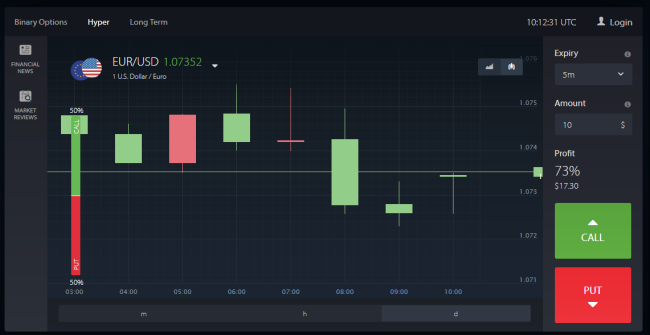 Sunrock Global Forex