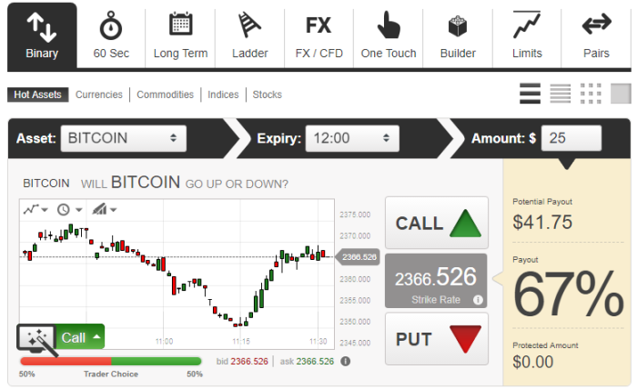 SyncPrime Forex