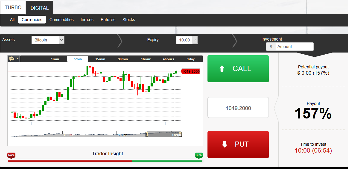 are binary options brokers a rip off