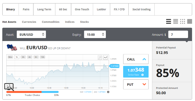 ExBino Forex