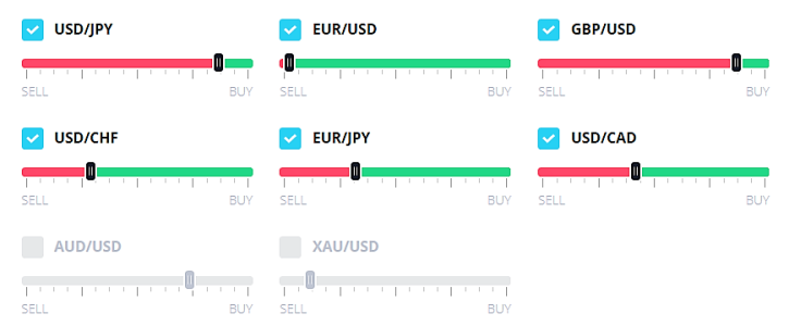 BinBotPro Auto Trading Robots