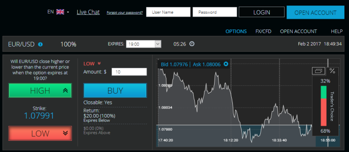 OptionFair Brokers Trading Platform 2017