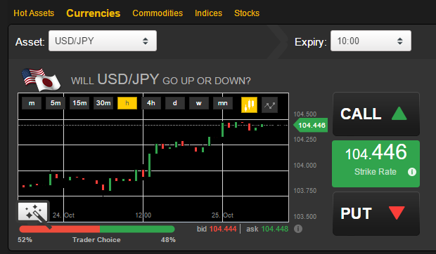 Tradextra Forex