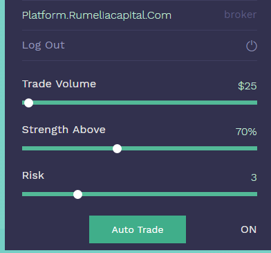 Optical Signal Trader Software Honest Review