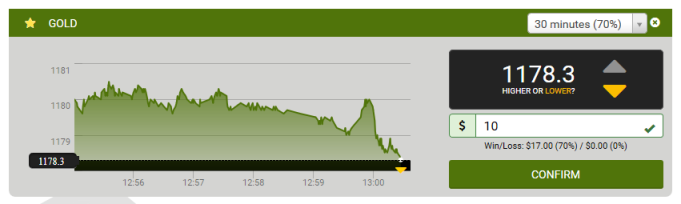 Glenridge Capital Forex