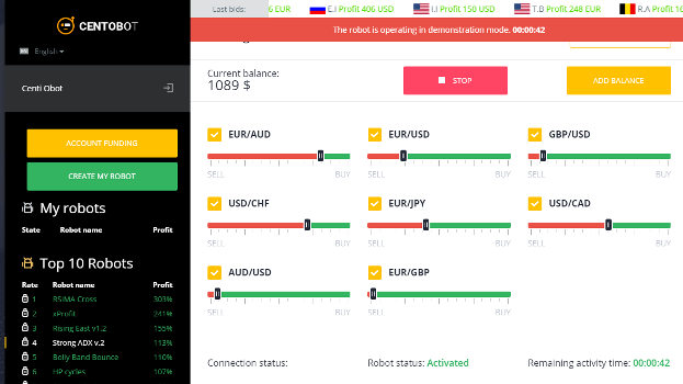 CentoBot Forex