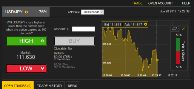 Alpha Investment Forex