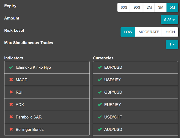 Ackman Capital Forex