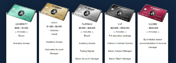 STBinary Brokers Account Types