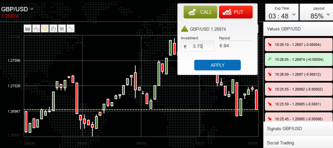 Crown Finance Forex