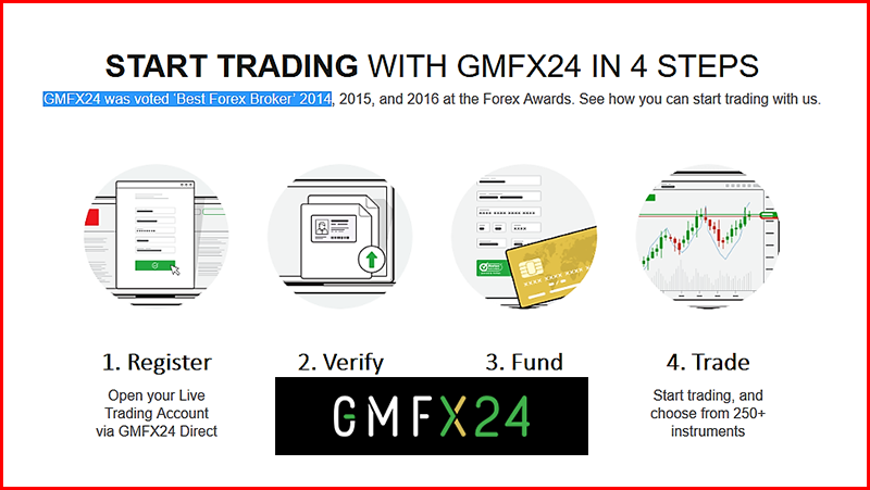 GMFX24 Official Reviews