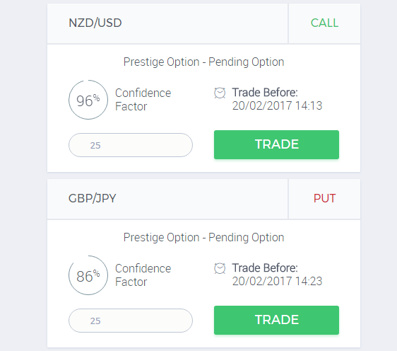 Traders Buddy Binary Option Signals