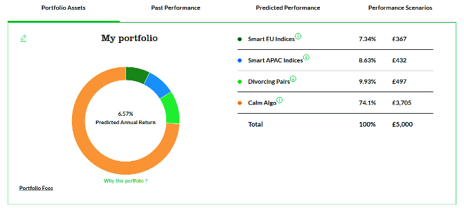 Invest.com Portfolio Advisor