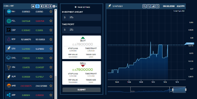 CryptoBanc Brokers Trading Software