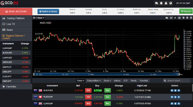 GCG 24 Forex Trading Platform