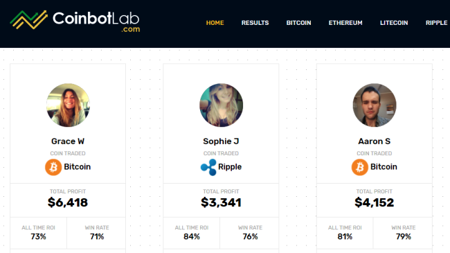 CoinBotLab Software Fake User Results