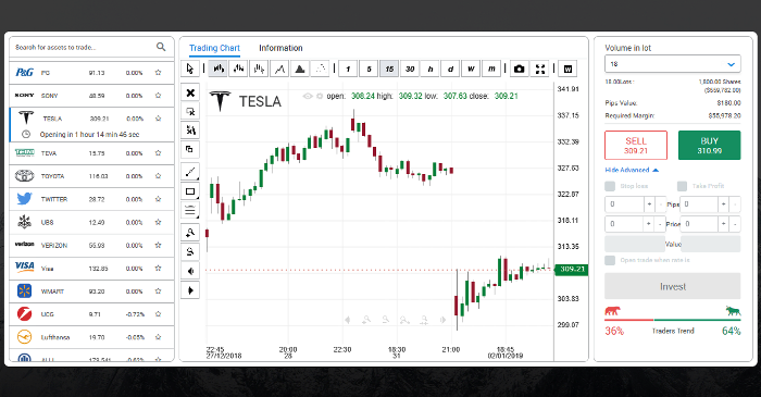 GxFX Brokers Trading Platform