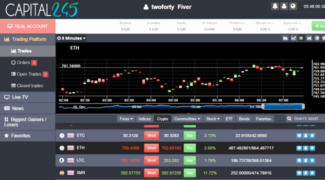 Capital245 Forex Brokers Trading Platform