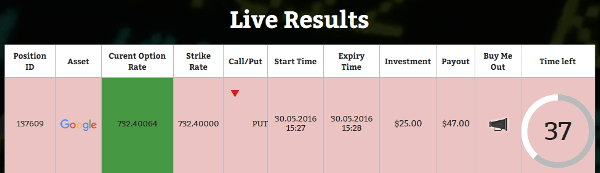 Regal Wealth Fake Results