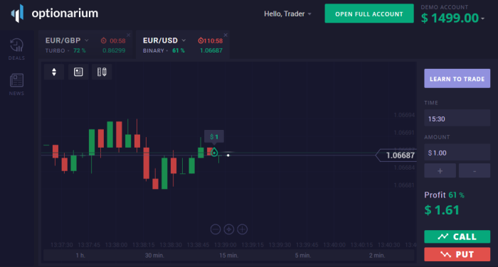 Optionarium Forex