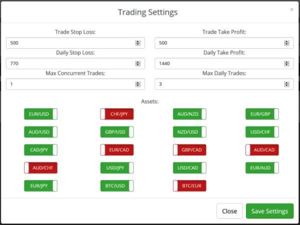 Bitcoin Method Trading Software