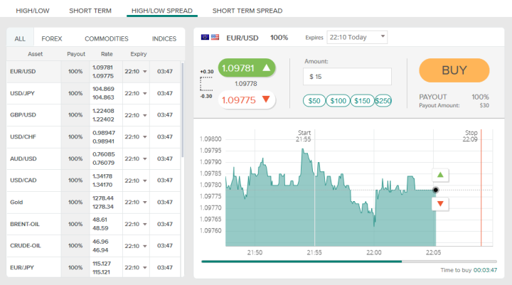 TradePlus Forex