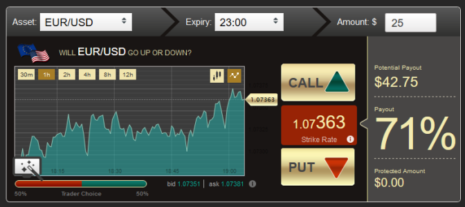 BigOption Forex