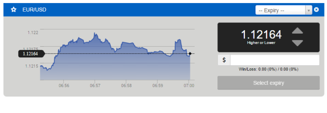 Rumelia Capital Forex