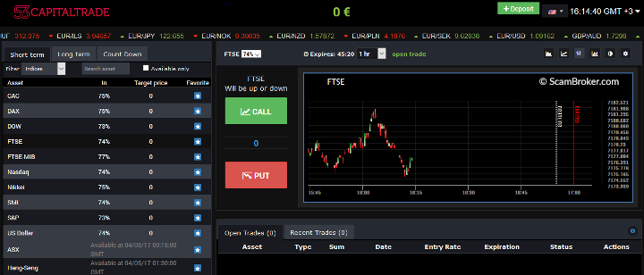 53 Capital Trade Binary Software