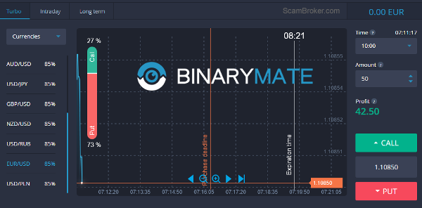 BinaryMate Forex