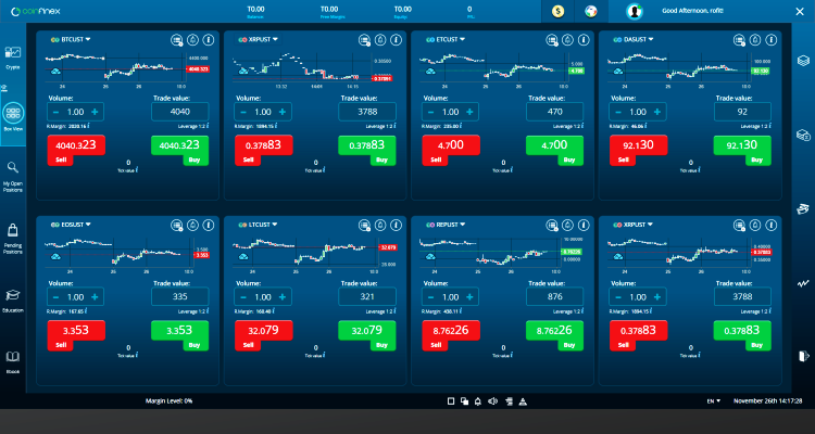 Coinfinex Trading Reviews