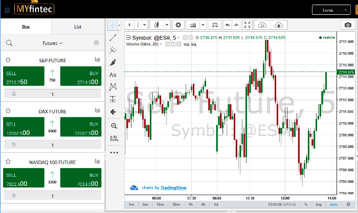 MYFintec Brokers Forex Crypto Trading