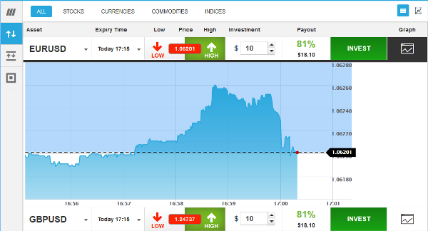 StoxMarket Forex Brokers Software