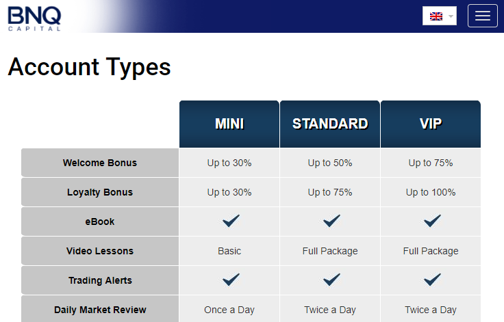 BNQ Capital Forex Brokers