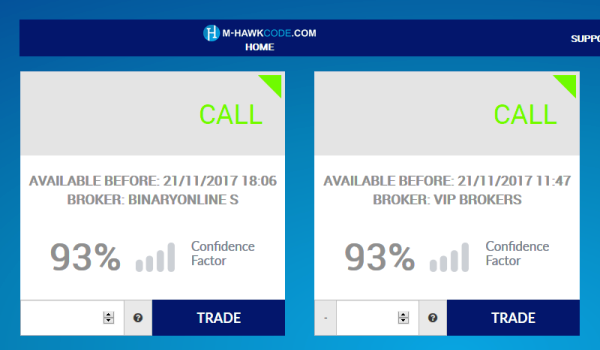 Actual Hawk Codes Trading Signals