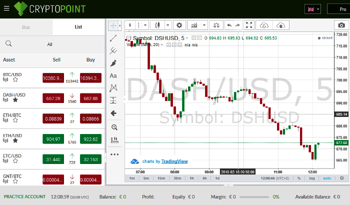 Crypto point