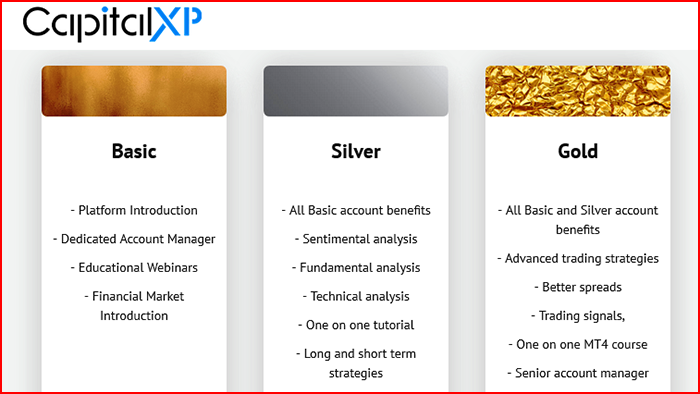 CapitalXP Broker Account Types